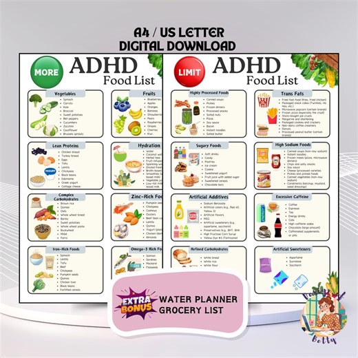 ADHD Diet Food List Printable, ADHD Food Chart, Eat Limit Avoid Chart for Adhd-sensitive Grocery Planning, Instant Download Meal Reference - Etsy