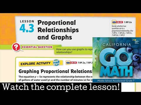 Lesson 4.3 Proportional Relationships and Graphs