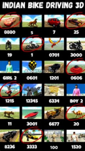 Real code 💰Indian bike driving 3d all new cheat code update + plugin cheat code 💸