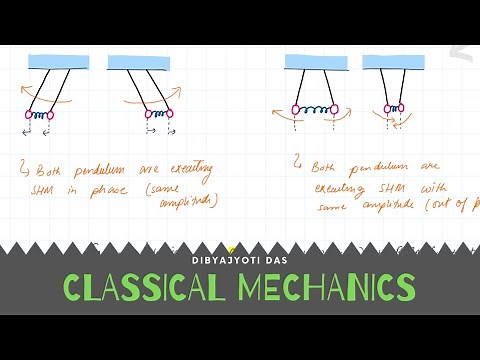 (Lec 21&22) Normal Modes of Coupled Pendulum, and Coupled Spring Mass Systems