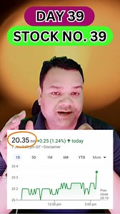 270K views · 3.1K reactions | Microcap multibagger shares 2024 | Day...