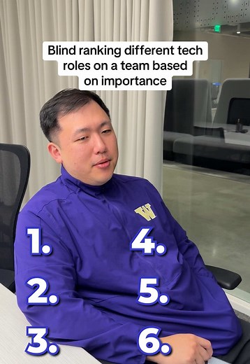 Blind Ranking of Tech Roles: Importance Explained