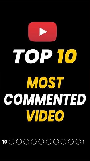 Top 10 Most Commented Videos of All Time!