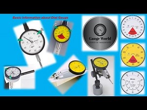 Basic information about Dial gauge (Dial Indicator)