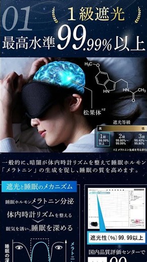 遮光率99.99%のアイマスク｜脳の専門医開発で深い眠りへ