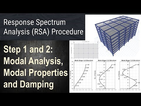 55 - RSA Procedure - Steps 1 and 2: Modal Analysis, Modal Properties and Damping Ratios