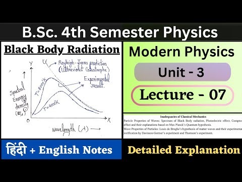 Spectral Distribution of Black Body Radiation | BSc 4th Semester Physics | Unit-3 | L-07