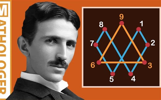 特斯拉为何说369三个数字是解开宇宙奥秘的钥匙？