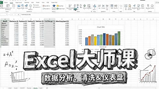 Master Data Analysis, Cleaning and Dashboards【Microsoft Excel - 精通数据分析、数据清洗与仪表板制