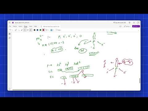 P-Block JEE main 2026 Revision part 2