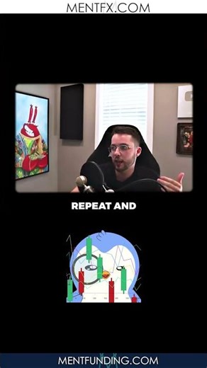 Master the Market by Repeating What Works!