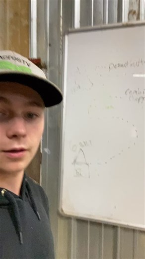 Do you plan ahead for the @nationalffa ? See y’all there with @acrestv | Farmer King