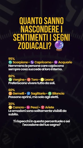 🔮 QUANTO I SEGNI ZODIACALI RIESCONO A NASCONDERE I SENTIMENTI?