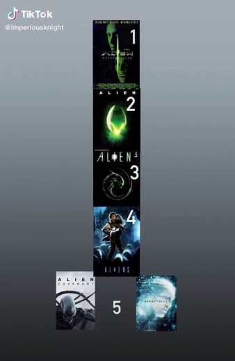 Ranking All Five Alien Films from Best to Worst