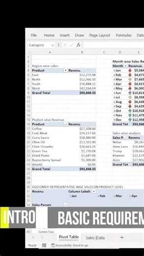 Pivot Table is my 2026’s Love ❤️ #shorts #microsoftoffice #powerbi #officeaddins #vivatopics #excel