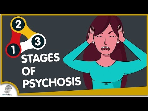 The 3 Stages of Psychosis