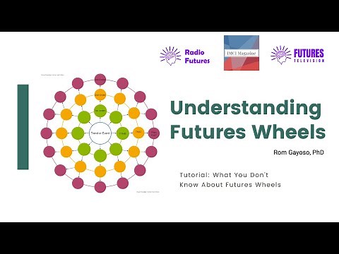 What You Don't Know About Futures Wheels