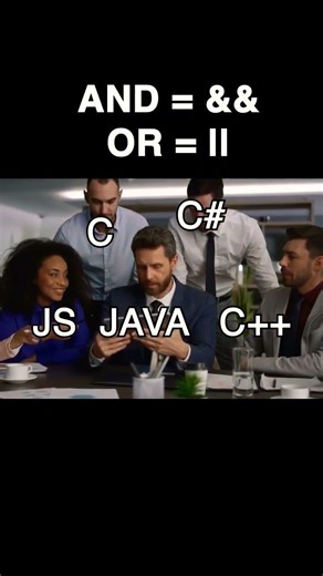 python vs others programming languages #python #coding #developer #learnpython