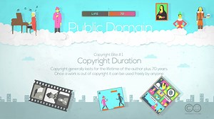 Copyright Bite #1 - Copyright Duration