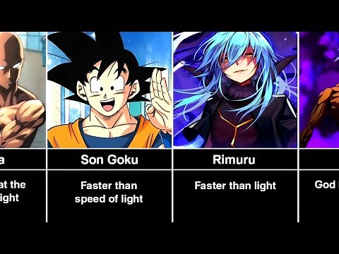 Fastest Anime Characters of All Time