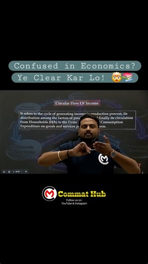 Income Theory = Macro | Price Theory = Micro 🔥 #Economics #Micro #Macro #Income #trending #viral