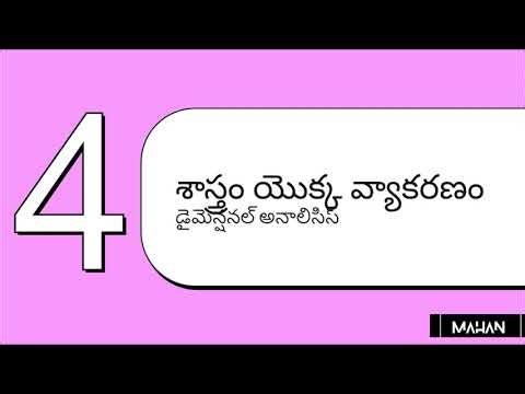Physics: Units, Measurement, and Error Analysis (Telugu)