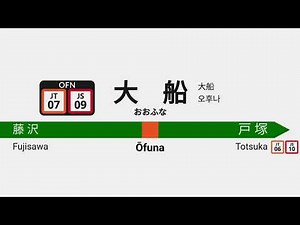 大船駅2番線旧発車メロディー「Gota del Vient 標準」