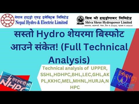 ३०० मुनिका शेयर किन्ने सही समय हो?Technical analysis of under 300 stocks |Nepali Share Market News|