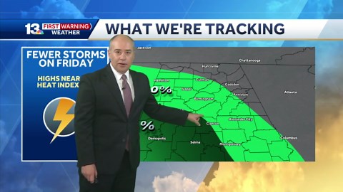 Heat Wave Ahead: Alabama's weather forecast includes a few storms and hotter days
