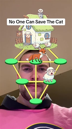 Challenge Yourself with the Hardest Filter Game