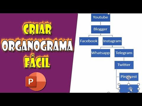 Como CRIAR um ORGANOGRAMA de Forma Muito FÁCIL no PowerPoint