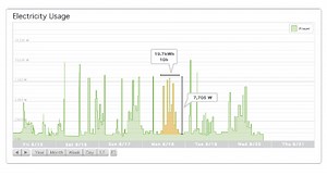 Greenbox: saving power and cash in a flash