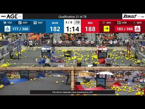 Qualification 21 - FIM District Belleville Event presented by DTE