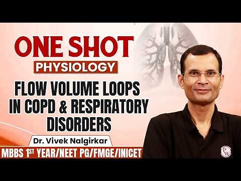 Flow Volume Loops In COPD & Respiratory Disorders | Physiology MBBS 1st Year | INICET /FMGE/NEET PG