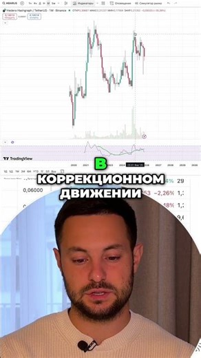 H-Bar: период накопления, объемы колоссальные. 🚀 #Криптовалюта #Инвестиции #HBar #Финансы #ETF