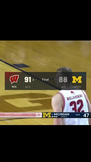 Wisconsin Badgers Upset Michigan in College Basketball