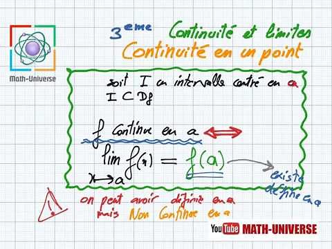 continuité et limite continuité en un point continuité à gauche et à droite