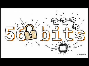 Symmetric Block Ciphers Explained: Fundamentals, DES, and the Unbreakable AES