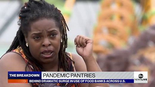 Hunger amid the COVID-19 pandemic