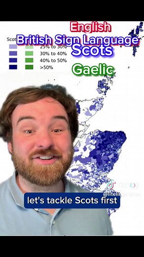 Official Languages of Scotland Explained