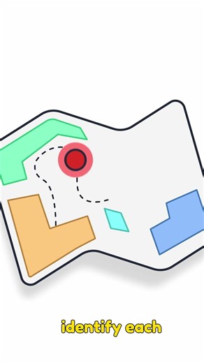 What is Ip Address ? #networking #ipaddress