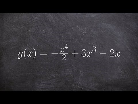 Learning to find the derivative of a polynomial using sum and difference