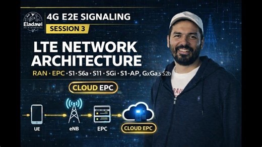 LTE Network Architecture Deep Dive | RAN, EPC, Interfaces Cloud EPC | 4G E2E Signaling Session 3 | Mohamed ElAdawi