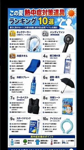 この夏必須！熱中症対策グッズランキング10選#熱中症 #熱中症対策 #夏対策#猛暑 #暑さ対策 #ランキング#ネッククーラー #ハンディファン#冷感タオル #経口補水液#冷感スプレー #日傘#