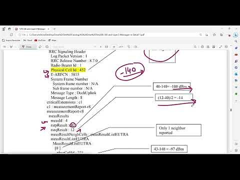 LTE L3 Msg || RRC Connection Reconfiguration Handover/Mobility, Measurement Report, TAU Update