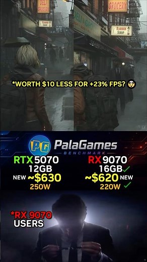 RTX 5070 vs RX 9070 — WORTH THE $10 DIFFERENCE 🤔 2K