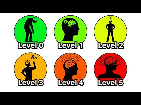 Every HUMAN Intelligence Level Explained In 18 Minutes