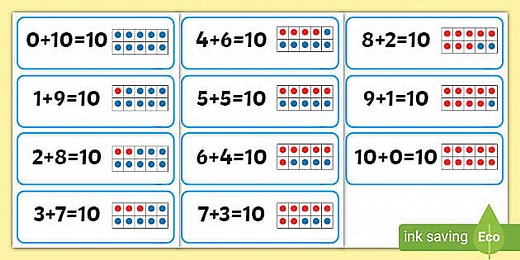Number Bonds of 10 Flashcards