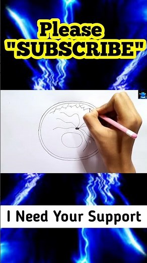 Structure of Cytoskeleton #shorts #diagram