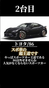 今人気すぎるカッコいいスポーツカー 5選 #人気車種 #人気 #カッコイイ #ランキング #車種 #車種紹介 #ホンダ #トミカ #スポーツカー